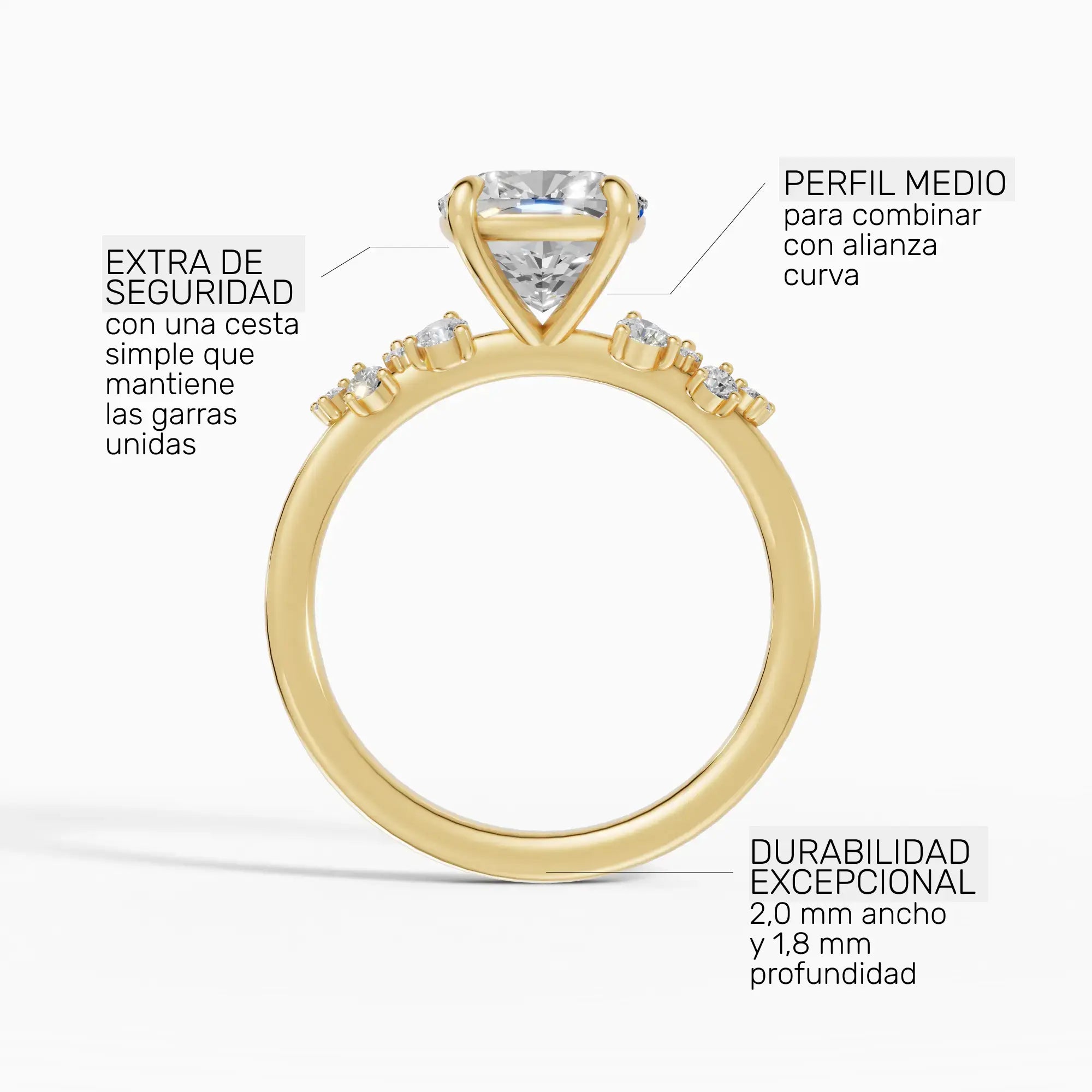 JASMINE | Anillo clúster cojín