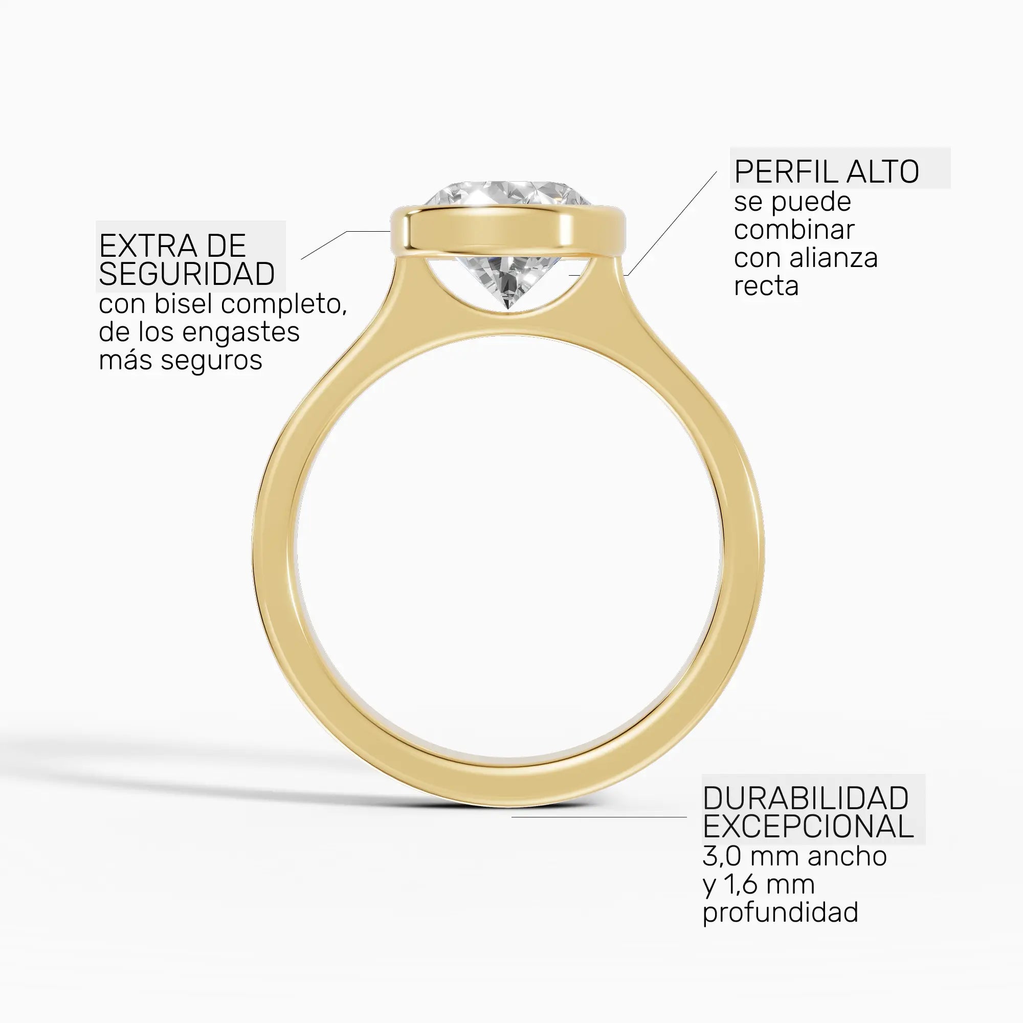Anillo de compromiso HERA pera solitario biselado en oro amarillo - ficha técnica de seguridad y perfil