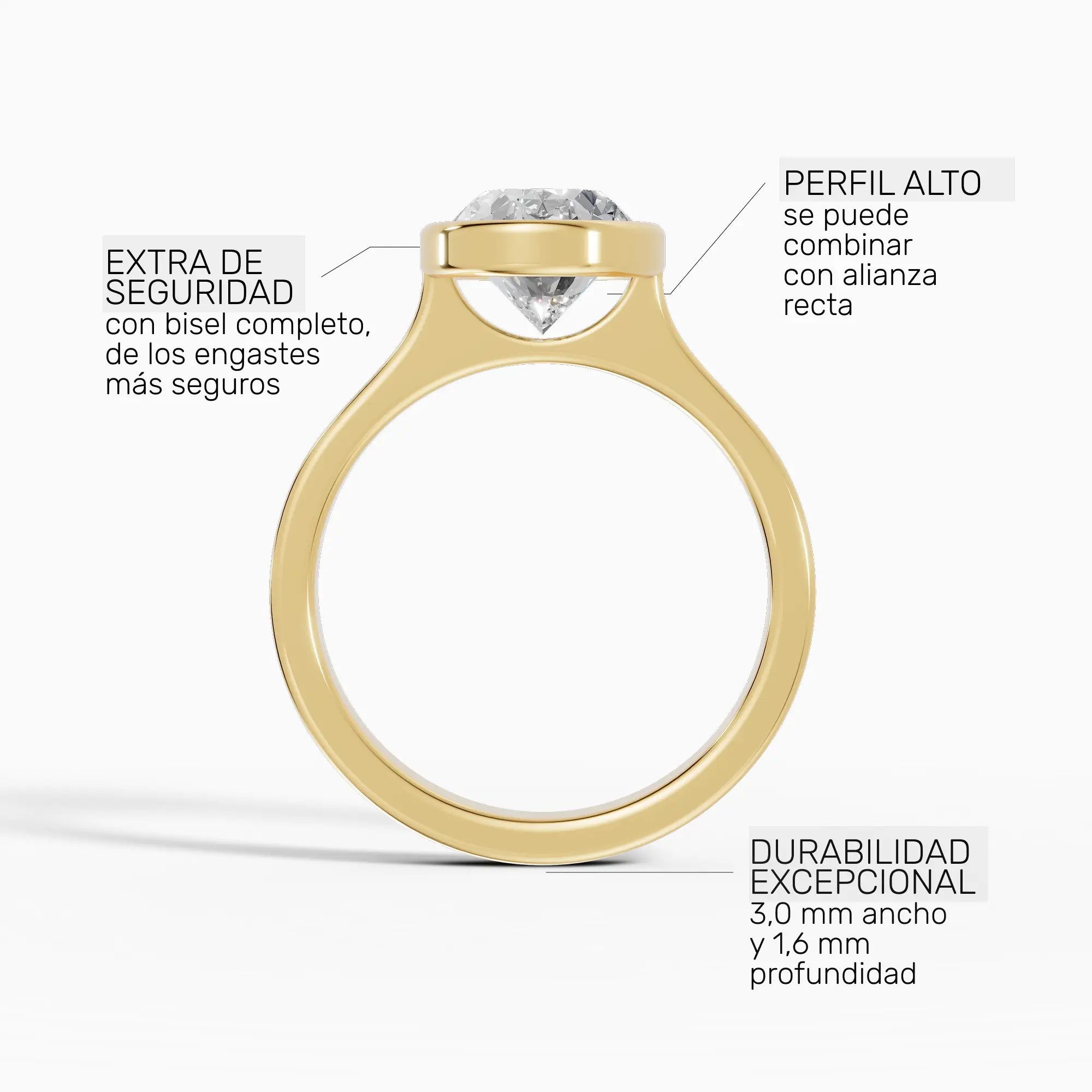 Anillo de compromiso HERA oval solitario biselado en oro amarillo - ficha técnica de seguridad y perfil