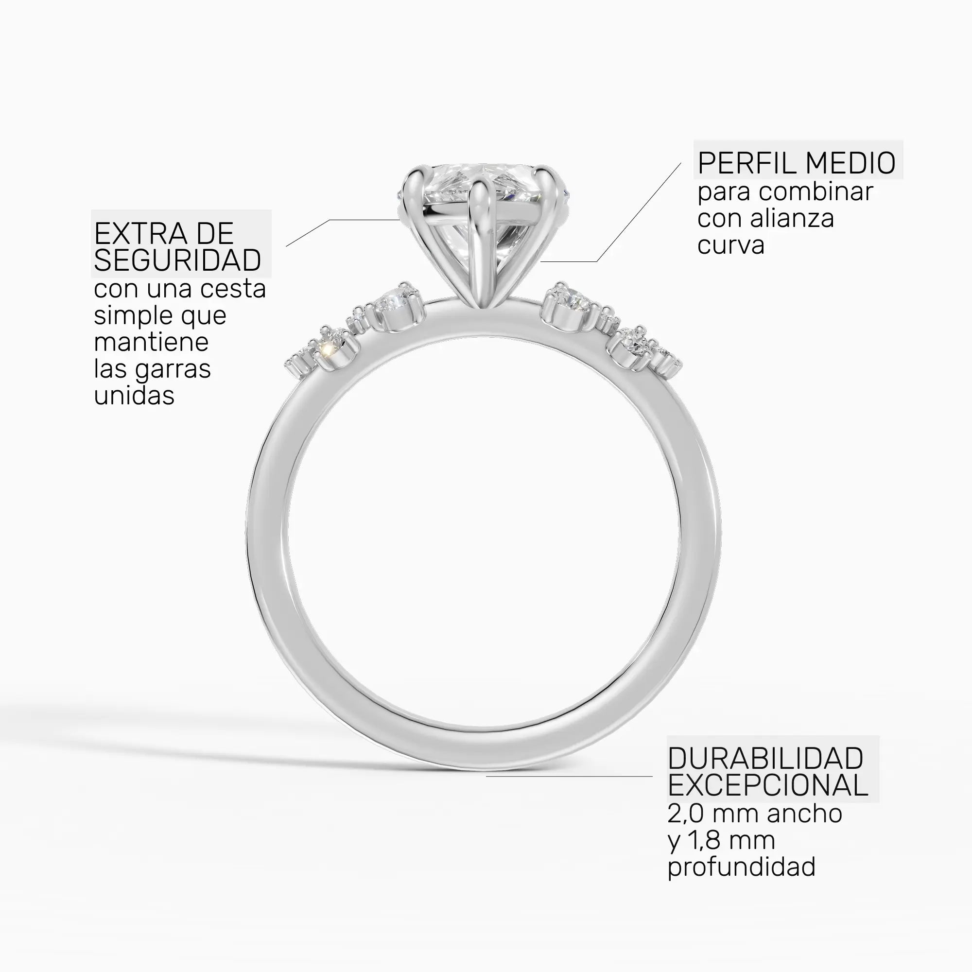 JASMINE | Anillo clúster pera