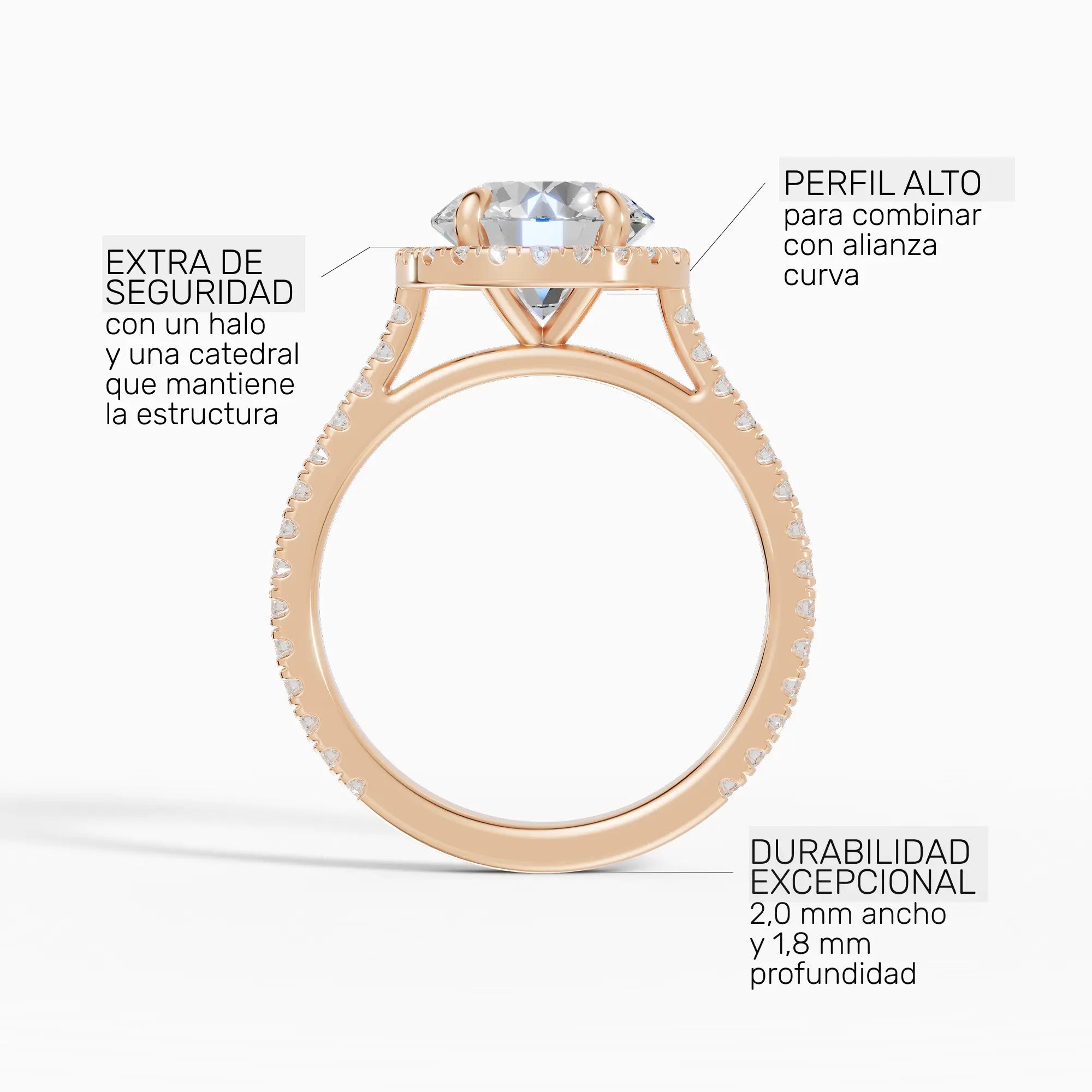 HELIA | Anillo halo pera con catedral