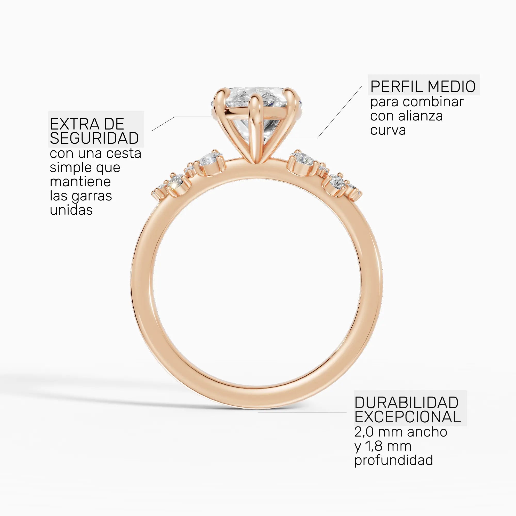 JASMINE | Anillo clúster pera