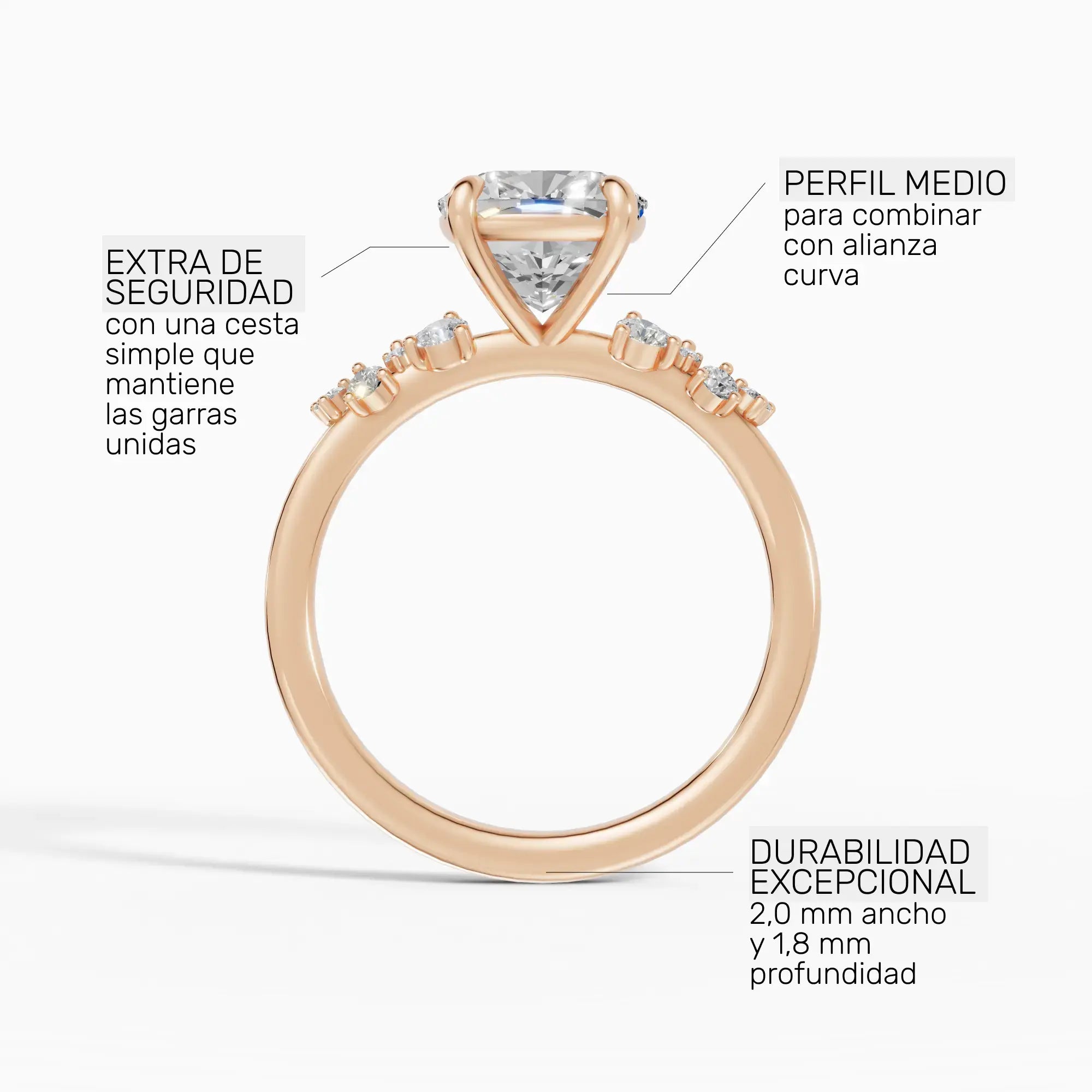 JASMINE | Anillo clúster cojín