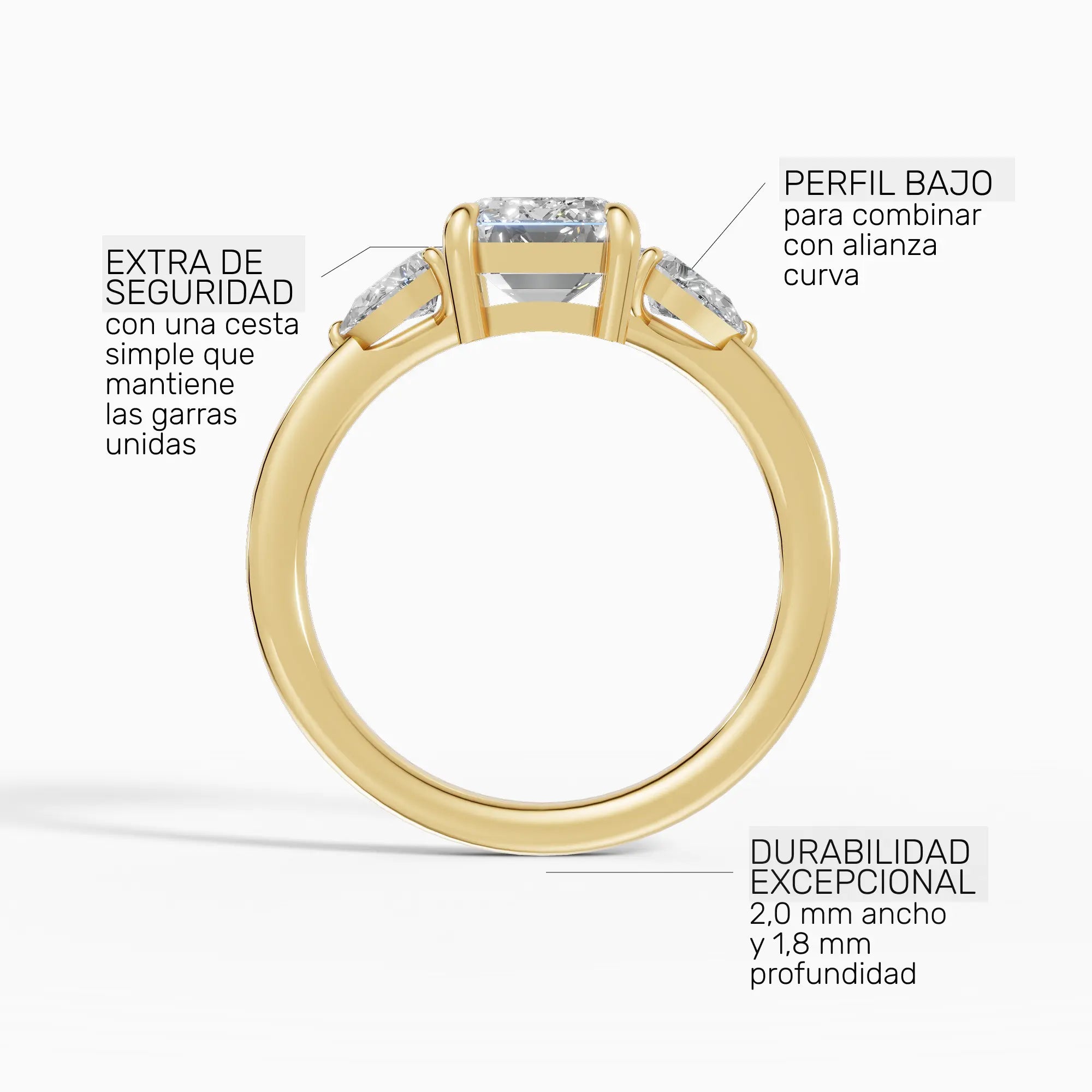 Anillo de compromiso ELARA esmeralda trilogía - puesto en mano