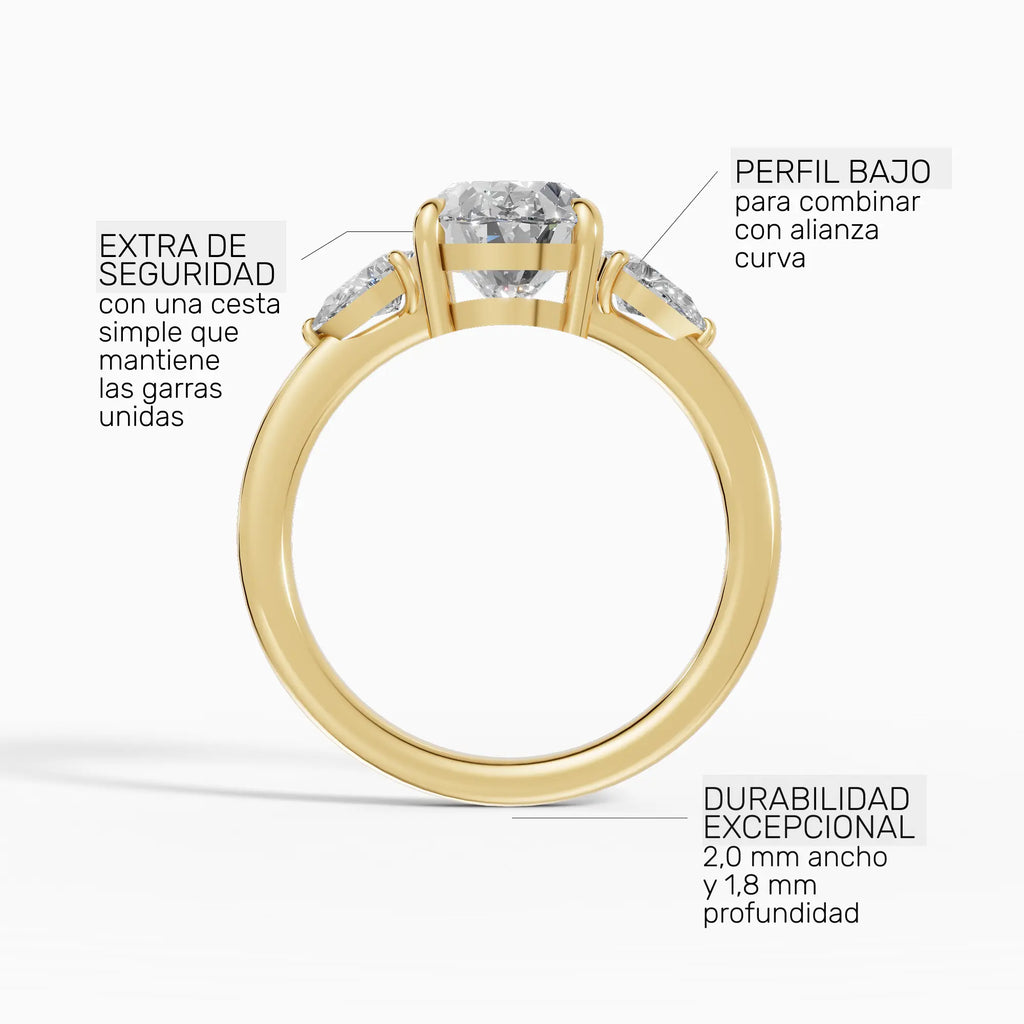 Anillo de compromiso ELARA oval trilogía - puesto en mano