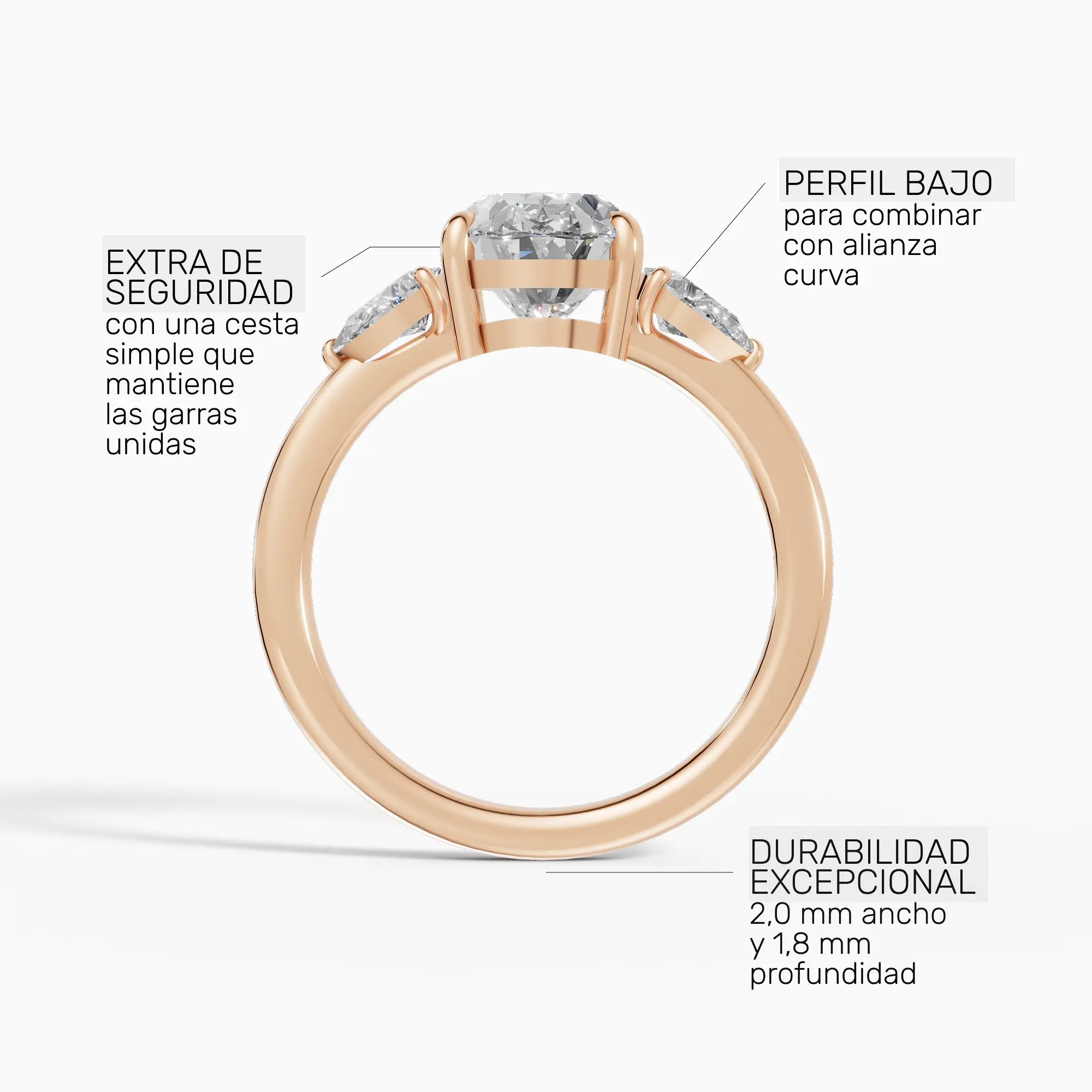 Anillo de compromiso ELARA oval trilogía - lifestyle