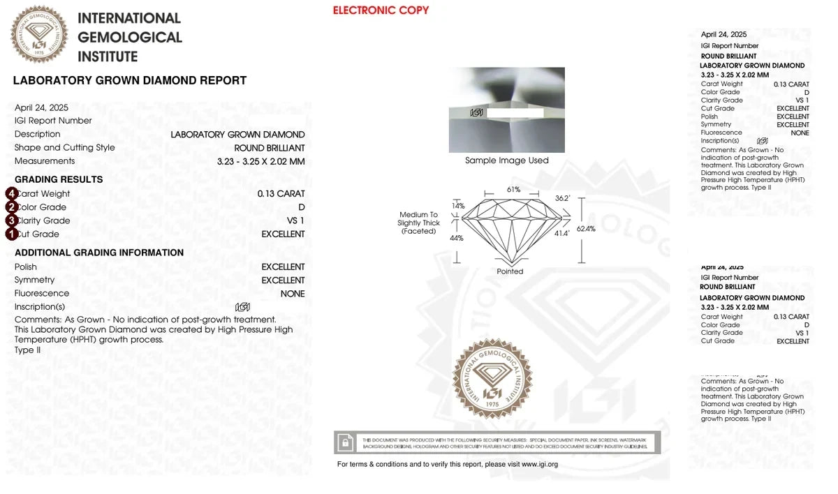 Certificado IGI de muestra